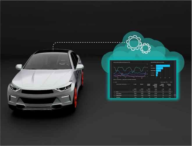 Aptiv Edge Intelligence